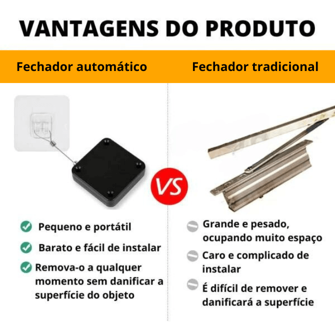 Sensor Automático para Fechamento de Porta LoopDoor®