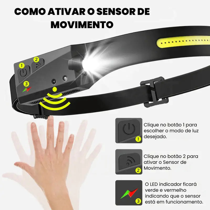 Lanterna de Cabeça Led com Sensor - Recarregável e À Prova D'Água