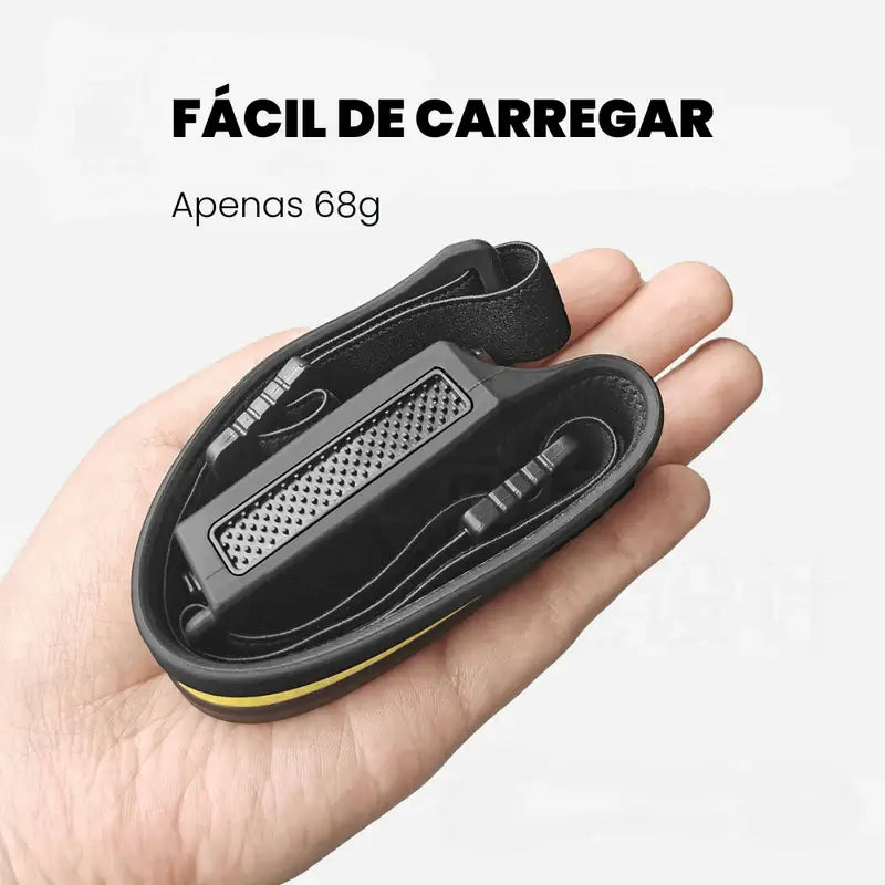 Lanterna de Cabeça Led com Sensor - Recarregável e À Prova D'Água