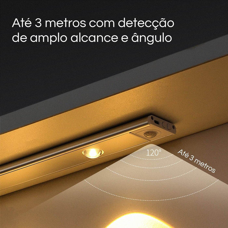 Kit  Luminárias Recarregável com sensor de movimento (COMPRE 1 LEVE 2)