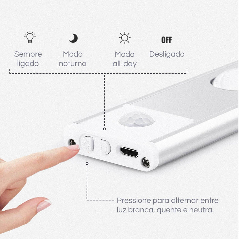 Kit  Luminárias Recarregável com sensor de movimento (COMPRE 1 LEVE 2)